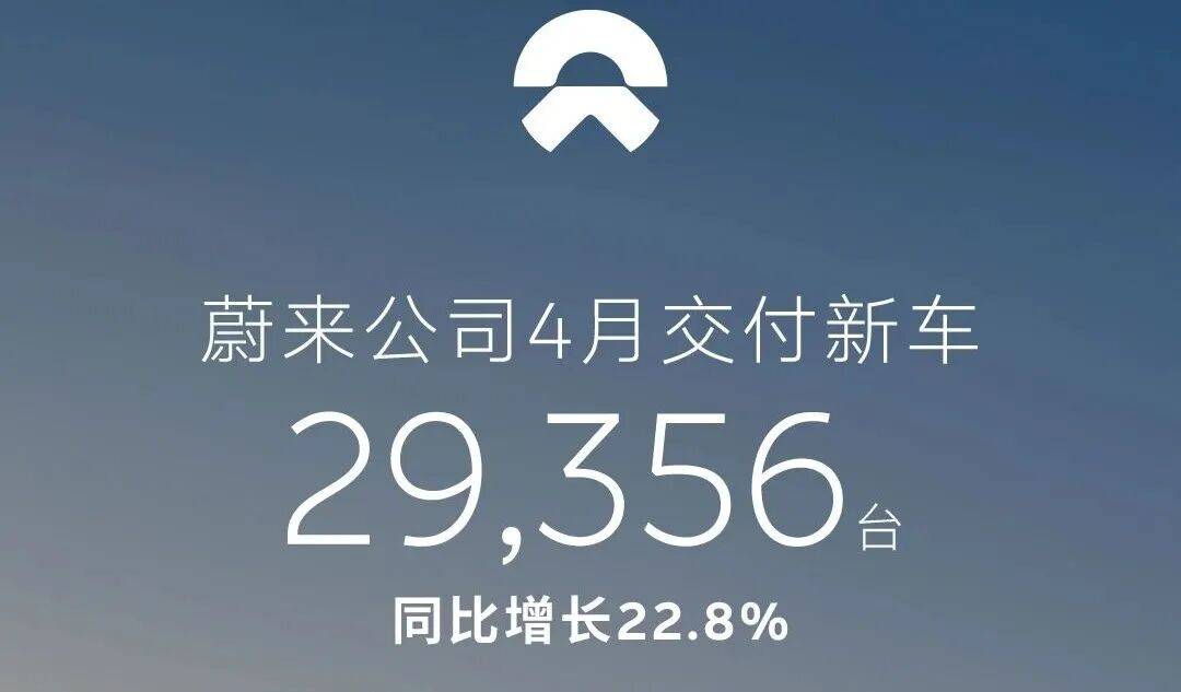 四月新势力销量榜出炉,零跑一骑绝尘,理想鸿蒙小鹏小米“贴脸”3万辆