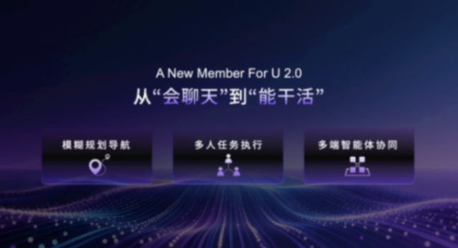 加速智能汽车进入超级智能体时代，商汤绝影舱驾一体全场景智能体产品亮相北京车展