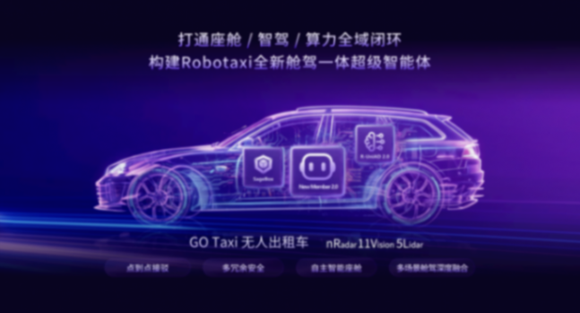 加速智能汽车进入超级智能体时代，商汤绝影舱驾一体全场景智能体产品亮相北京车展