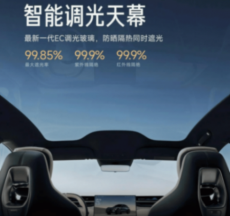 众多车企品牌用一场极致内卷,重新定义了汽车玻璃的价值,也标志着汽车竞争进入更高阶 3.png
