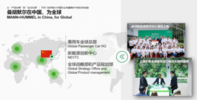 曼胡默尔集团总裁兼首席执行官吴柯巍表示:以客户为中心的过滤技术价值重构 C Talk | 曼胡默尔集团总裁兼首席执行官 吴柯巍:在中国速度与全球变革中,重新定义过滤技术的价值