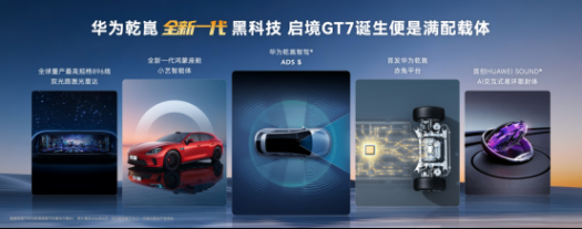华为乾崑技术大会盛大举办，启境GT7成华为全新一代黑科技的满配载体
