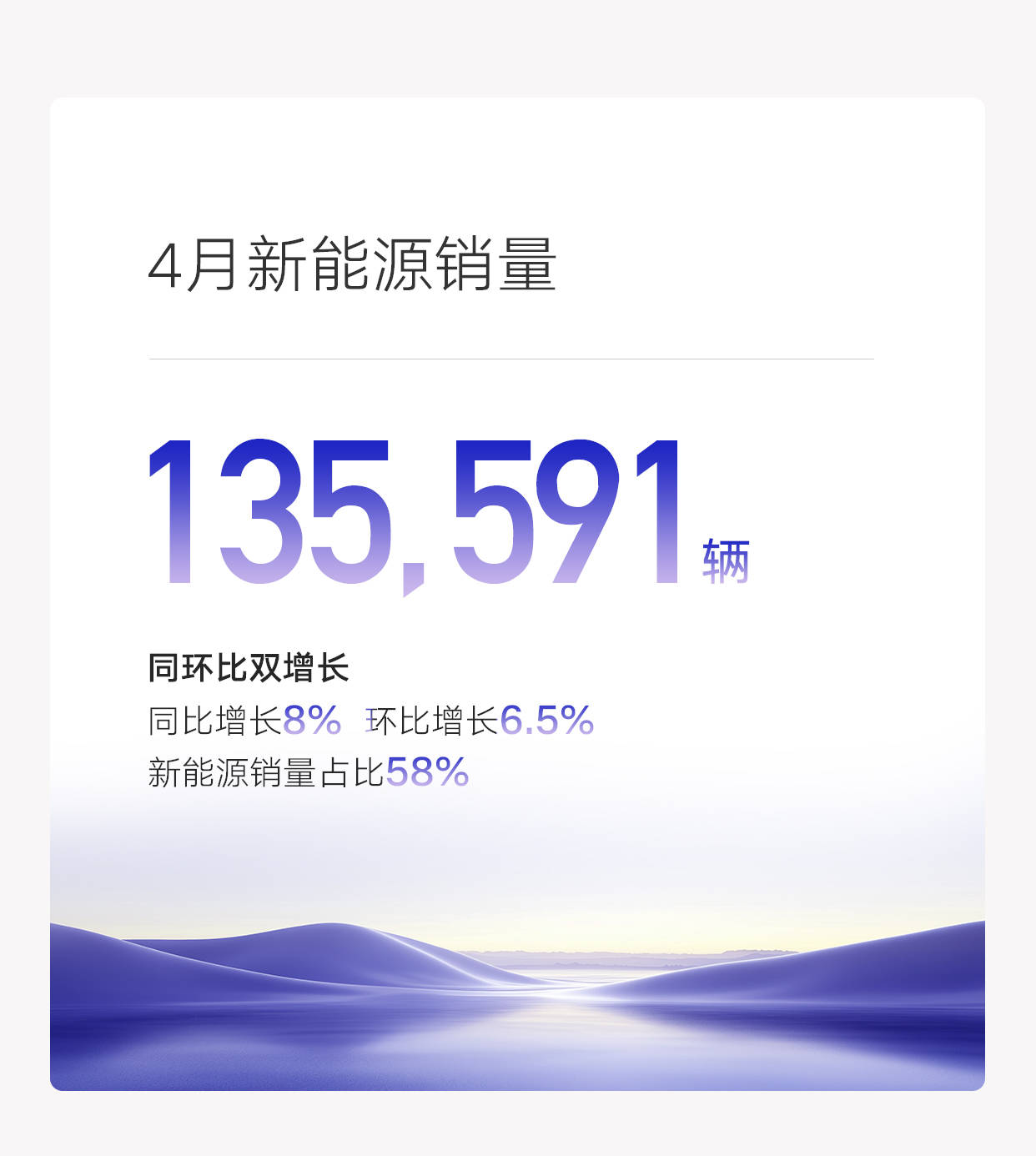 销量第一结果导向：拆解吉利的&ldquo;高质量增长&rdquo;密码