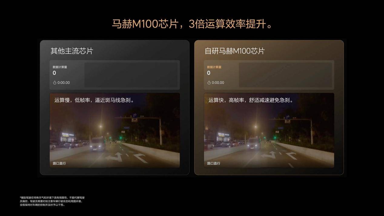 45.98万元起,豪华松弛感的蜕变,全新理想L9上市