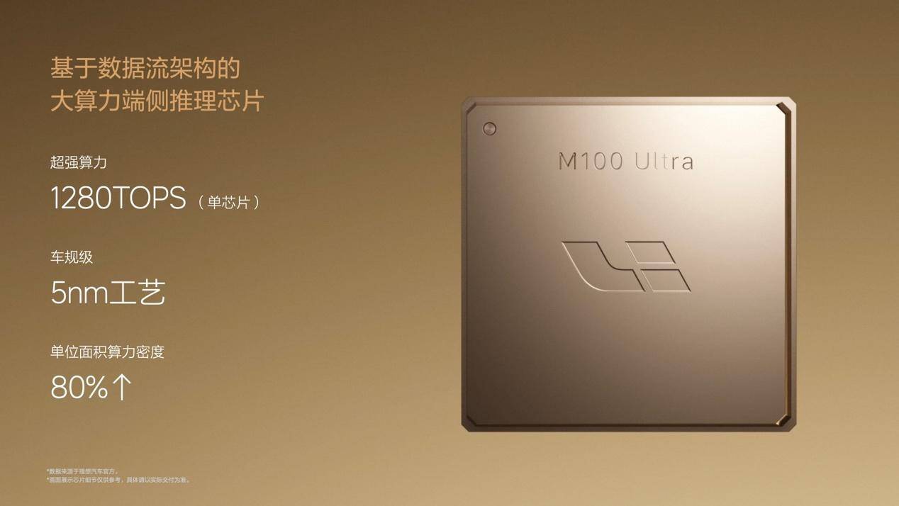 45.98万元起,豪华松弛感的蜕变,全新理想L9上市