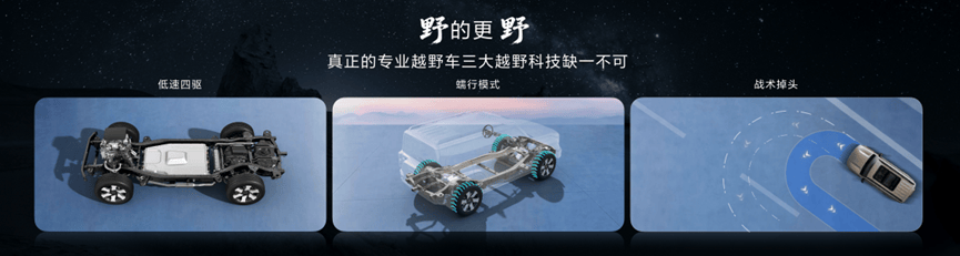 BJ40增程长续航版上市,综合续航1300公里,焕新价16.98万元起 图片16.png