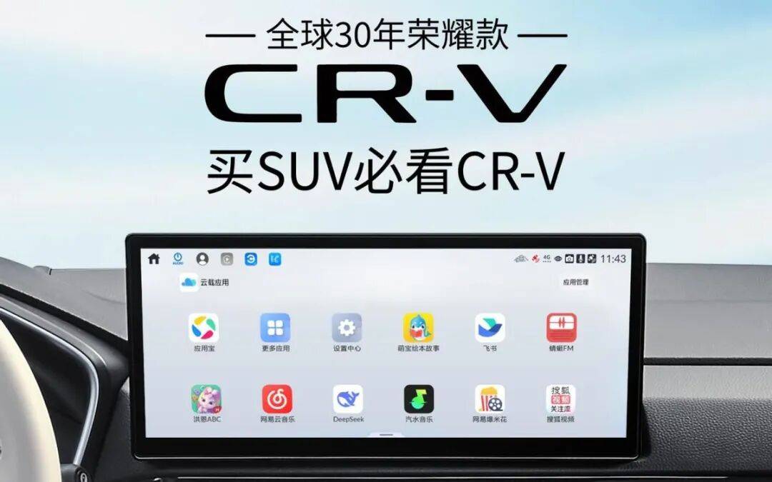 本田全球战略的“中国答案”,都在CR-V上 图片