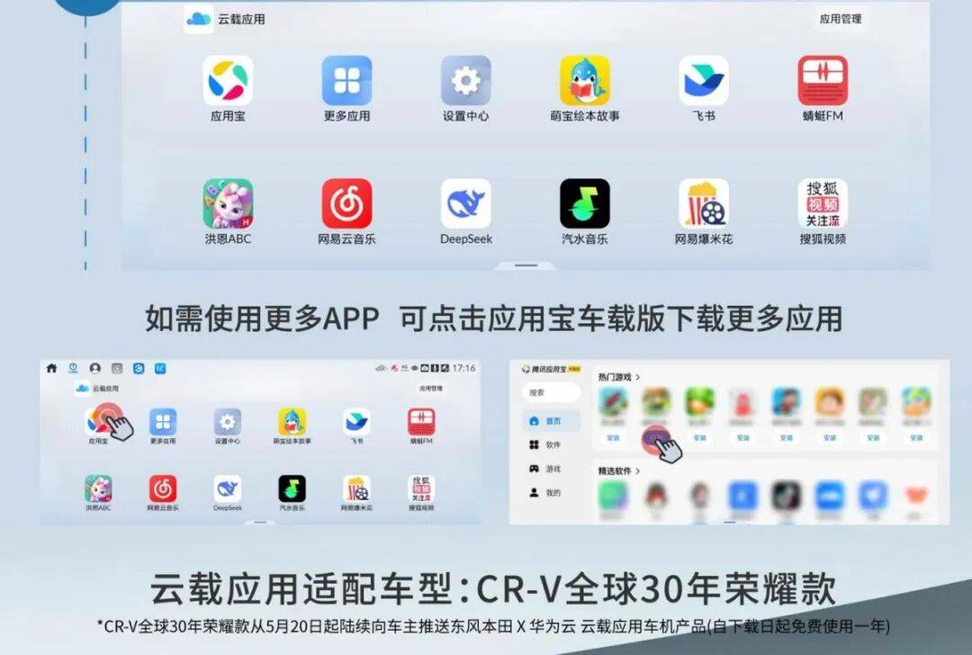 本田全球战略的“中国答案”,都在CR-V上 图片