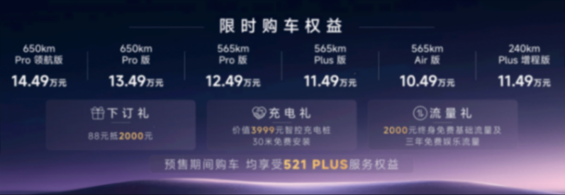 定位B+级轿跑,标配高通8295P芯片,一汽悦意08预售10.49万起