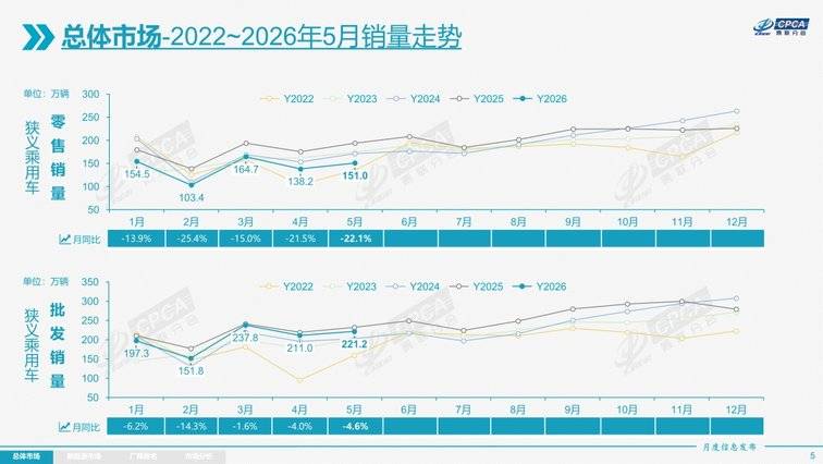 中国豪华汽车市场正迎来决战: “ZAN” vs “BBA”
